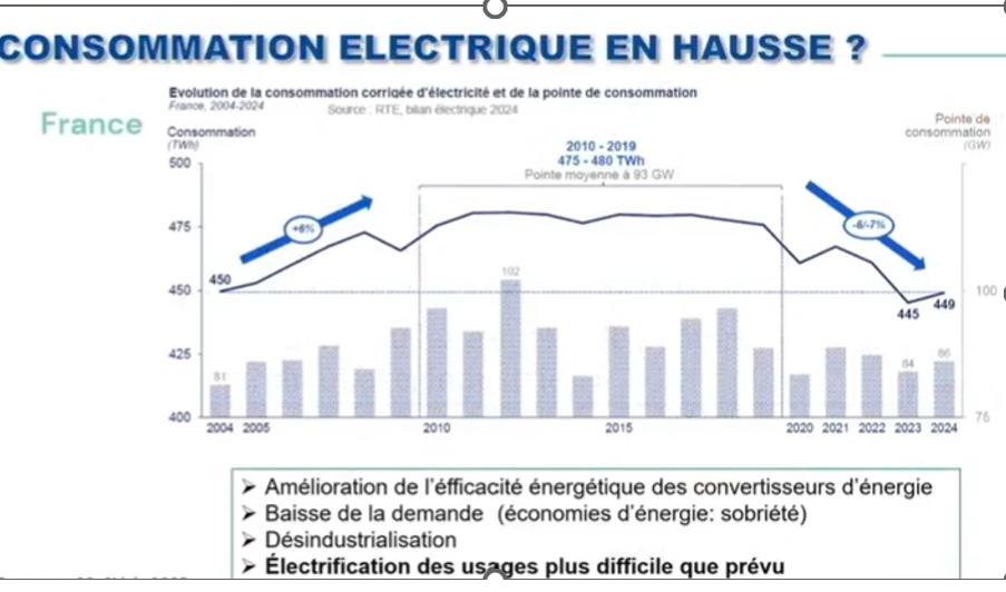 Le Retour De La PPE3 PIEB EM Refait Le Point Et Confirme Sa Demande le-retour-de-la-ppe3-pieb-em-refait-le-point-et-confirme-sa-demande